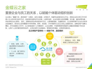 互聯網數據中心 解析199it在數據服務領域的價值與影響